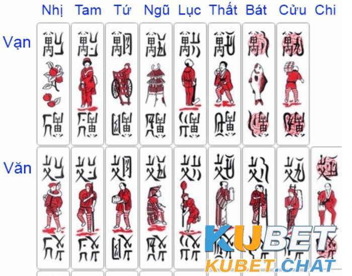 Làm quen với quân bài và nắm chắc cách chơi bài chắn Kubet